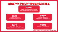 正在校友会2025中国大学机械设想制制及从